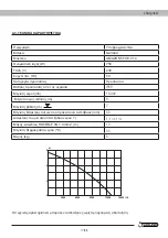 Предварительный просмотр 77 страницы Garland AMAZON 550 E Instruction Manual