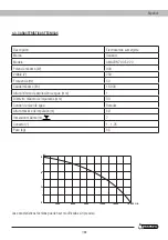 Предварительный просмотр 7 страницы Garland AMAZON 790 E Instruction Manual