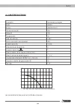 Preview for 7 page of Garland AMAZON 800 XE Instruction Manual