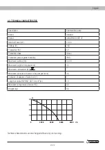 Preview for 21 page of Garland AMAZON 909 XE 4T Instruction Manual