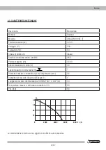 Preview for 49 page of Garland AMAZON 909 XE 4T Instruction Manual