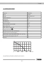 Preview for 63 page of Garland AMAZON 909 XE 4T Instruction Manual