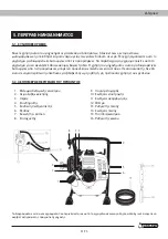 Preview for 61 page of Garland ATOM 250 G Instruction Manual