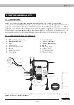 Предварительный просмотр 61 страницы Garland ATOM 250 G Instruction Manual