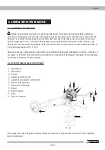 Preview for 53 page of Garland AUGER 1211 TG Instruction Manual