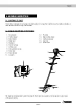 Preview for 29 page of Garland BEST 310 DPG Instruction Manual