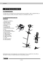 Предварительный просмотр 128 страницы Garland BEST 521 DG Instruction Manual