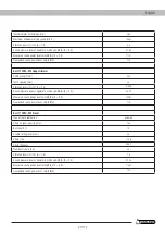 Preview for 47 page of Garland BEST 710 DPG-V20 Instruction Manual