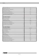 Preview for 114 page of Garland BEST 710 DPG-V20 Instruction Manual