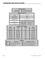 Preview for 6 page of Garland BH/BA 1500 Installation And Operation Manual