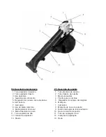 Preview for 3 page of Garland BLV 2500 CLV Operating Instructions Manual