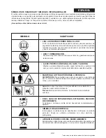 Предварительный просмотр 10 страницы Garland BLV 2500 CLV Operating Instructions Manual