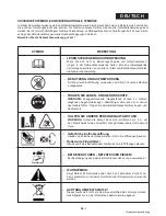 Предварительный просмотр 30 страницы Garland BLV 2500 CLV Operating Instructions Manual