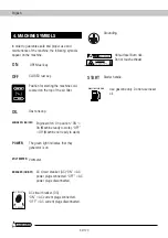 Preview for 32 page of Garland BOLT 325 Q Instruction Manual