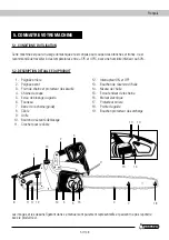 Preview for 57 page of Garland bulk 316 e Instruction Manual