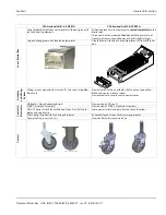 Preview for 9 page of Garland CFA Garland Grill 2.0 Installation, Operation And Maintenance Manual