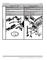 Preview for 10 page of Garland CFA Garland Grill 2.0 Installation, Operation And Maintenance Manual