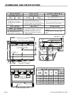Preview for 4 page of Garland CG-24 Service Manual