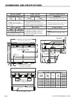 Предварительный просмотр 4 страницы Garland CG-24 Service Manual