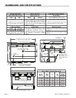 Preview for 4 page of Garland CG-24R Installation And Operation Manual