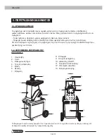 Preview for 98 page of Garland CHIPPER 105 E Instruction Manual