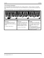 Preview for 15 page of Garland CL 3500-555 Installation, Operation And Maintenance Manual