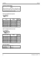 Preview for 28 page of Garland CL 3500-555 Installation, Operation And Maintenance Manual