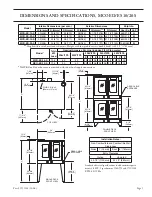 Preview for 5 page of Garland Convection Microwave Oven Installation And Operation Instructions Manual