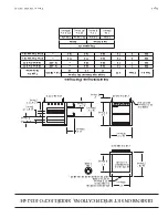 Preview for 15 page of Garland CPO-ED-12H Installation & Operating Instructions Manual