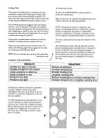 Preview for 4 page of Garland CVO-E-2030 Operating Instructions Manual