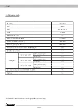 Preview for 32 page of Garland DRILL 932 SG Instruction Manual