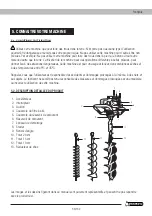 Preview for 53 page of Garland DRILL 932 SG Instruction Manual