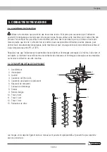 Предварительный просмотр 53 страницы Garland DRILL 932 SG Instruction Manual