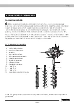 Preview for 75 page of Garland DRILL 932 SG Instruction Manual