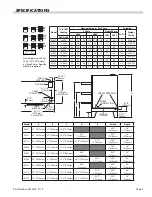 Preview for 5 page of Garland E2000 Series Installation, Operation And Maintenance Manual