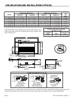 Предварительный просмотр 4 страницы Garland E22-36-36GMX Installation And Operation Manual