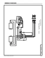 Preview for 9 page of Garland E22-36-36GMX Installation And Operation Manual