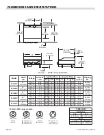 Предварительный просмотр 4 страницы Garland ECG-24R Installation And Operation Manual