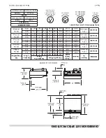 Preview for 17 page of Garland ECG-24R Installation And Operation Manual