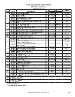 Preview for 5 page of Garland ECO Parts List