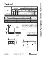 Preview for 2 page of Garland ED-15G Specifications