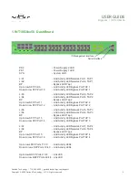 Preview for 3 page of Garland EdgeLens INT10G8LR56 User Manual