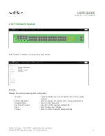 Preview for 4 page of Garland EdgeLens INT10G8LR56 User Manual