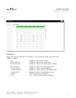 Preview for 11 page of Garland EdgeLens INT10G8LR56 User Manual