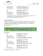 Preview for 10 page of Garland EdgeLens INT10G8SR56 User Manual