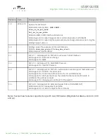 Preview for 3 page of Garland EdgeSafe M10G1ACv2 User Manual