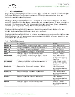Предварительный просмотр 10 страницы Garland EdgeSafe M10GMSBPv2 User Manual
