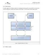 Preview for 16 page of Garland EdgeSafe M10GMSBPv2 User Manual