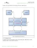 Preview for 19 page of Garland EdgeSafe M10GMSBPv2 User Manual