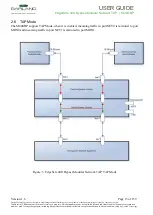 Preview for 16 page of Garland EdgeSafe M40G1AC User Manual